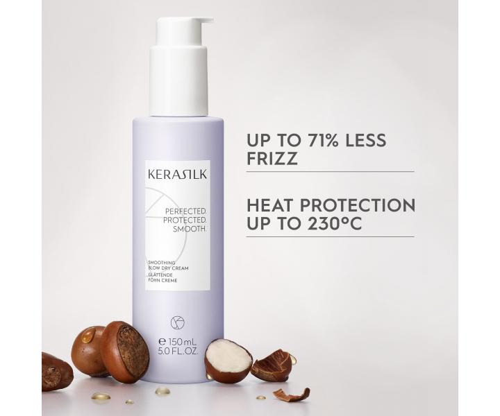 Rad stylingovch a zverench produktov Kerasilk