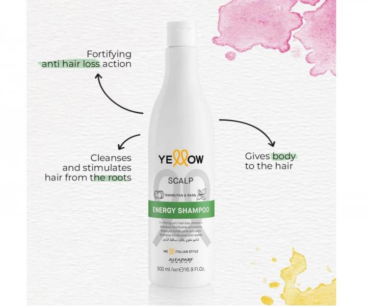 Rad pre zdrav� poko�ku hlavy Yellow Professional Scalp