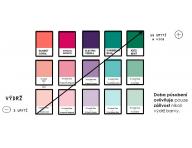 Semipermanentn farba na vlasy Colorfulhair Loral, koralov