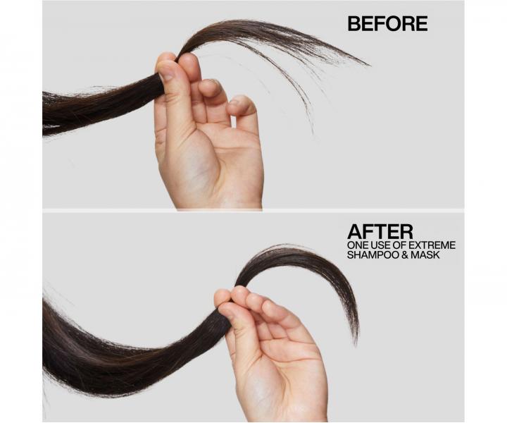 Dar�ekov� sada na posilnenie a spevnenie po�koden�ch a scitliven�ch vlasov Redken Extreme Kit