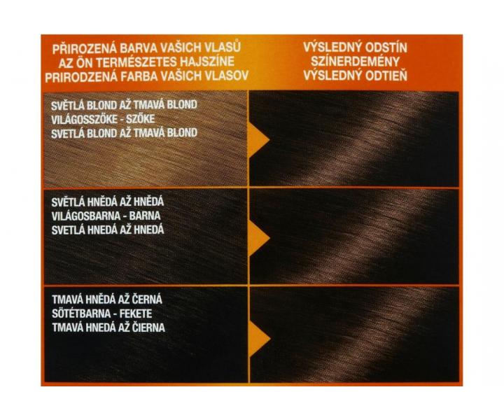 Permanentn� farba Garnier Color Naturals 4.3 pralinka