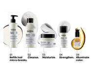 Sada na ochranu farbench a pokodench vlasov Loral Professionnel Metal Detox + predampnov starostlivos 45 ml zadarmo