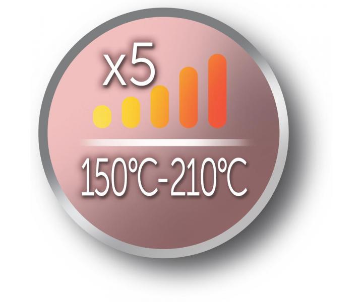 Knick kulma Remington Keratn Protect Curling Wand CI83V6 - 19 - 28 mm