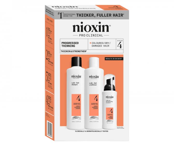 Sada pre silne rednce farben vlasy Nioxin System 4 Trial Kit No.4