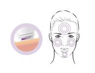 Kozmetick� �istiaca kefka na tv�r Medisana FTB 880