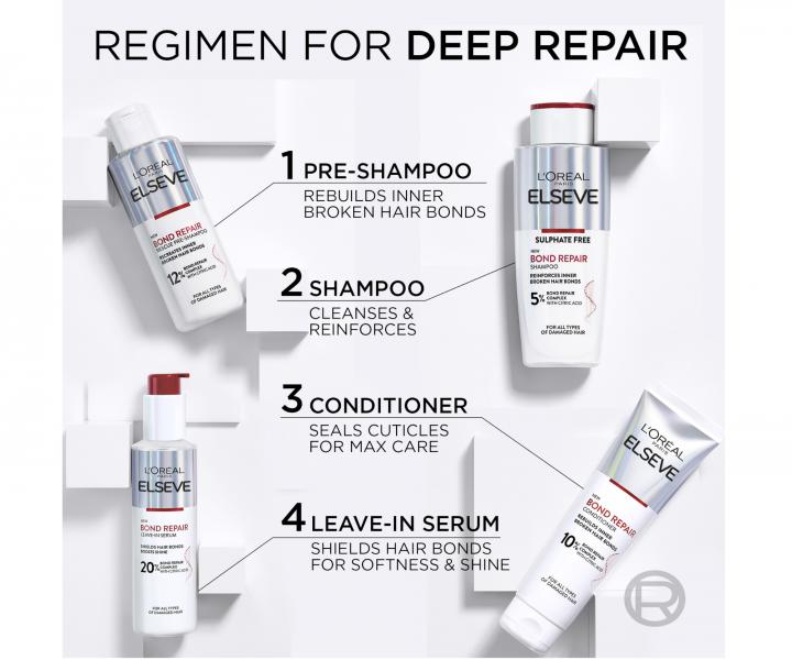 Regeneran bezoplachov srum Loral Paris Elseve Bond Repair Leave-in Serum - 150 ml