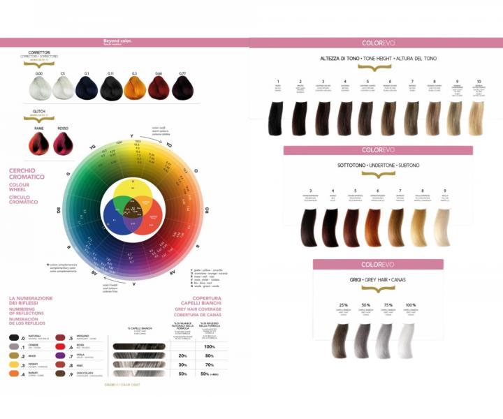 Farba na vlasy Selective Professional ColorEvo Beyond Color 100 ml - 2.0 ve�mi tmavo hned�