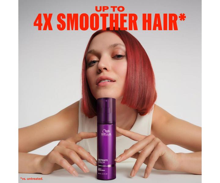 Rad pre farben� vlasy Wella Professionals Ultimate Color