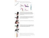 Curl Formers SALON KIT nat��anie vlasov Curlformers lokne