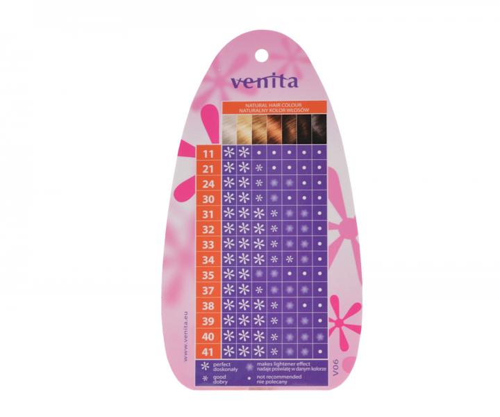 Farebn penov tuidlo Venita Trendy Color Mousse Silver Dust - 75 ml, edo strieborn