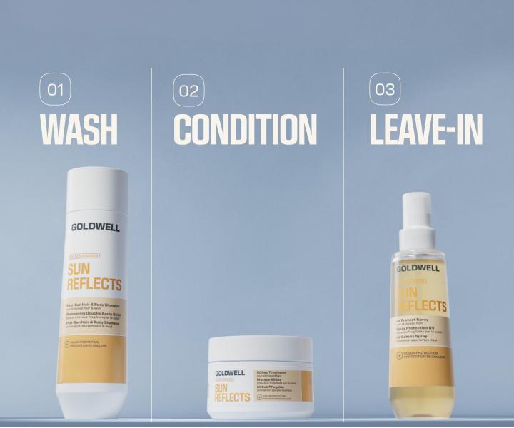 Rad pre vlasy vystaven� slnku Goldwell Dualsenses Sun Reflects