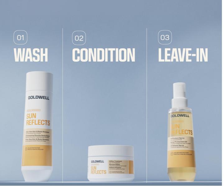 Intenz�vne regenera�n� maska ​​pre vlasy vystaven� slnku Goldwell Dualsenses Sun Reflects 60sec Treatment - 200 ml