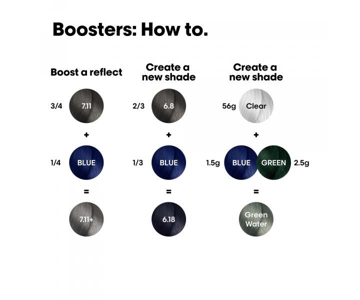 Preliv na vlasy Lor�al Professionnel Dia Light 60 ml - Booster modr�