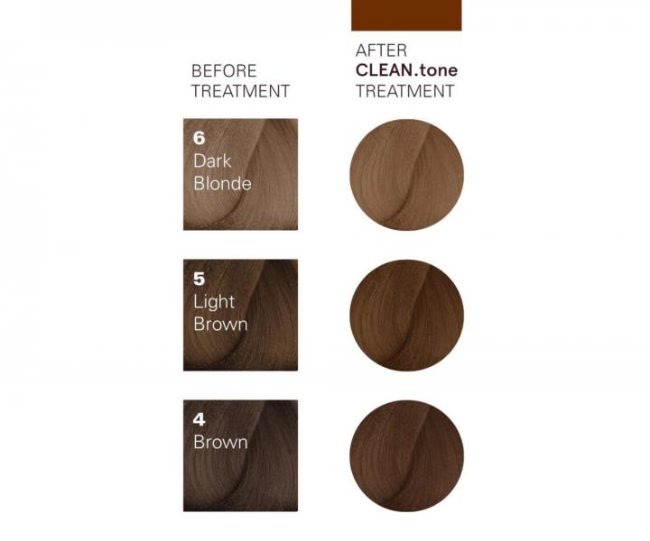 T�novacia starostlivos� na vlasy O&M Clean.tone Colour Treatment Chocolate - 1000 ml - �okol�dov�