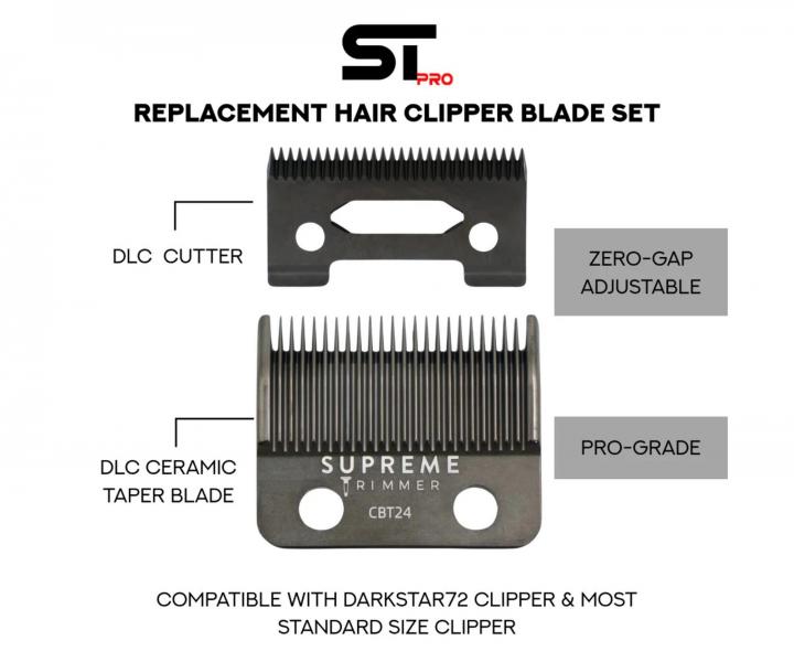 N�hradn� strihacia hlavica Supreme Trimmer CBT24 pre stroj�ek Supreme Trimmer Darkstar 72 STC72