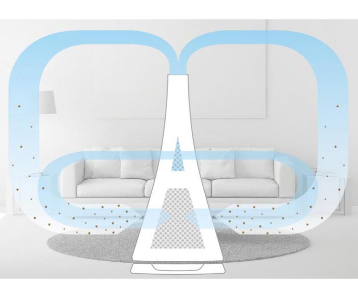 istika vzduchu s nonm reimom Medisana Air