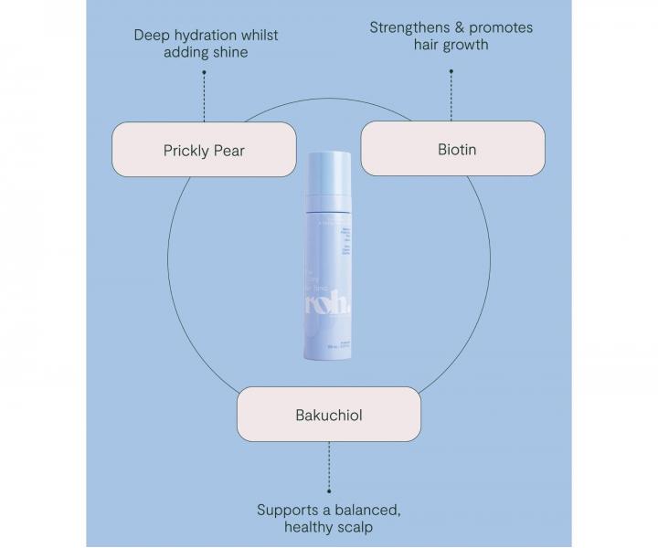 Bezoplachov� revitaliza�n� tonikum na hydrat�ciu vlasov a vlasovej poko�ky ROH The Daily Hair Tonic - 150 ml