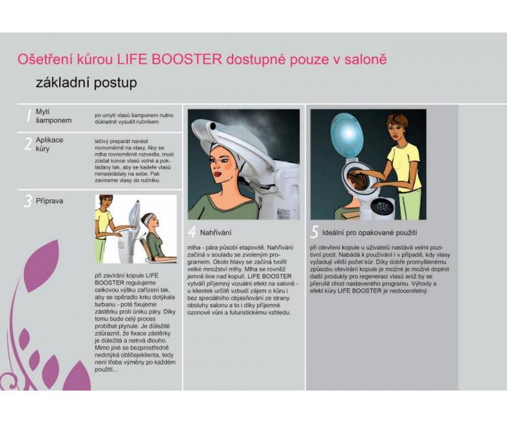 Multifunk�n� oz�nov� ioniza�n� sauna na vlasy Fox Life Booster