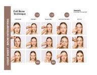 Farbenie oboia metdou RefectoCil Intense Brow[n]s