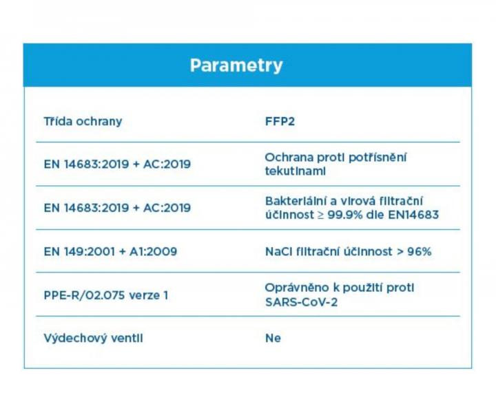 Respirtor BTL FLAT-FIT FFP2 - 1 ks