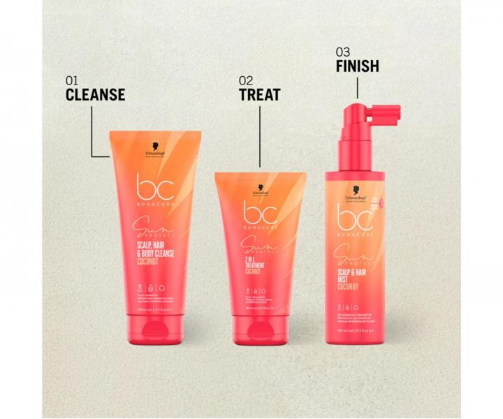 Cestovn� sada pre vlasy nam�han� slnkom Schwarzkopf Professional BC Bonacure Sun Protect + 2 kozmetick� ta�ky zadarmo