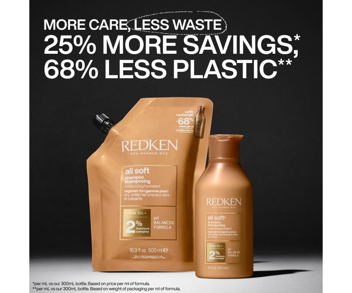 Vyivujci ampn pre such a krehk vlasy Redken All Soft