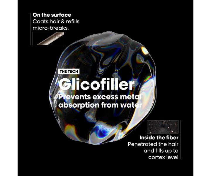 Rad pre farben a pokoden vlasy LOral Professionnel Serie Expert Metal Detox