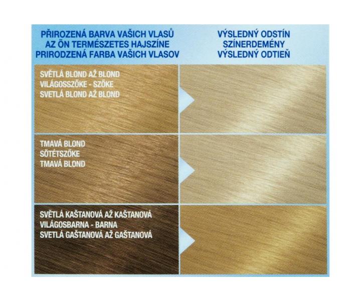 Zosvetujci farba Garnier Color Naturals 111 popolav blond