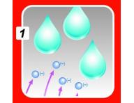 Swiss Nano 9200 SuperIonic T erven