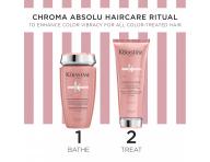 Darekov sada pre hydratciu farbench vlasov Krastase Chroma Absolu Fondant Spring Box