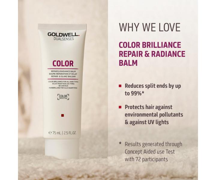 Rad pre zvraznenie farby Goldwell Color