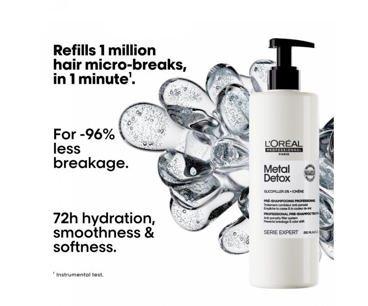 Rad pre farben a pokoden vlasy LOral Professionnel Serie Expert Metal Detox