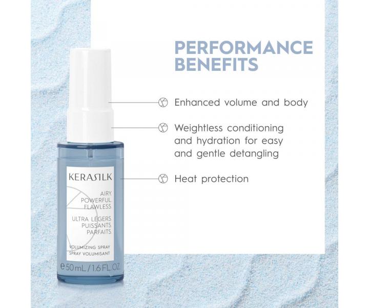 Rad pre zvenie objemu vlasov Kerasilk