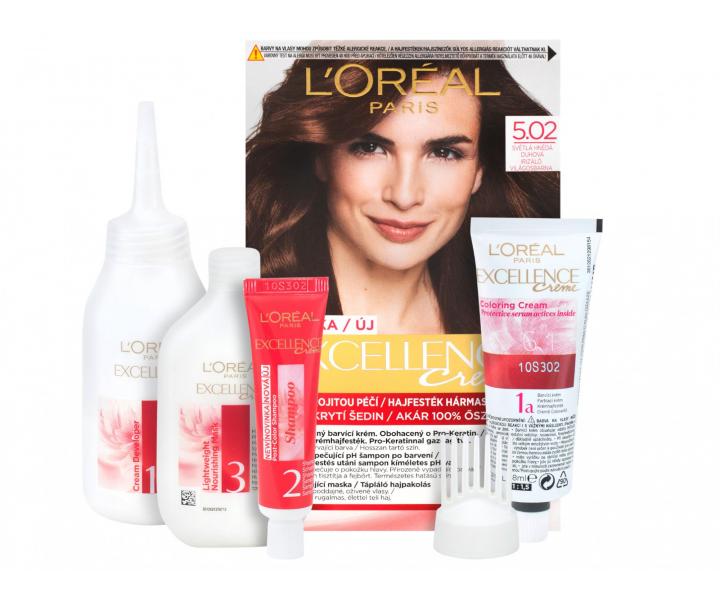Permanentn farba Loral Excellence 5.02 svetl hned dhov