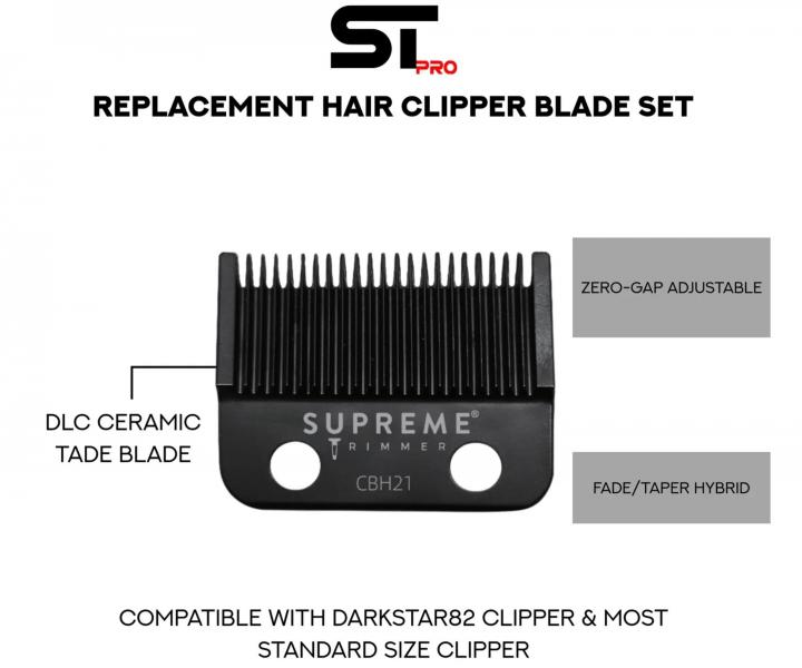 N�hradn� strihacia hlava Supreme Trimmer Pro Clipper Hybrid CBH21 pre stroj�ek Supreme Trimmer Darkstar 82 STC82