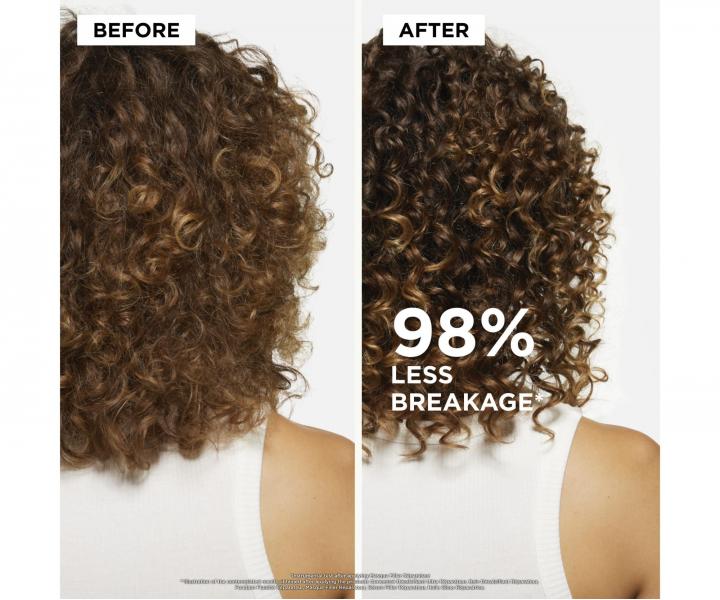 Dar�ekov� cestovn� sada na obnovu po�koden�ch vlasov K�rastase Premi�re Set For Damaged Hair