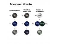 Preliv na vlasy Lor�al Professionnel Dia Light 60 ml - Booster modr�