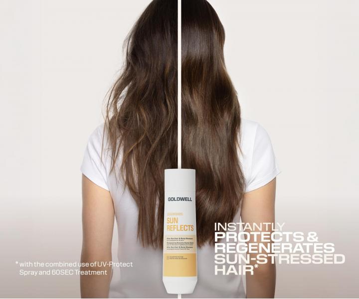 Rad pre vlasy vystaven� slnku Goldwell Dualsenses Sun Reflects