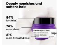 Maska pre uhladenie krepat�ch vlasov Lor�al Professionnel Serie Expert Keratin Alpha Sleek - 500 ml