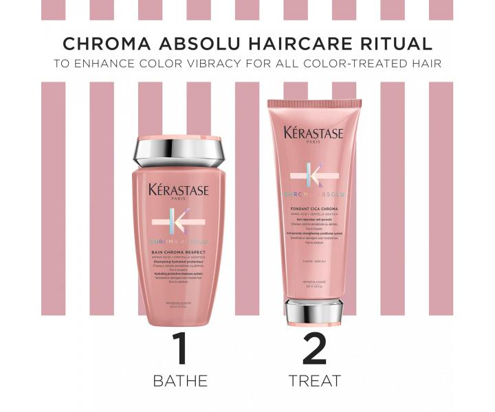 Darekov sada pre hydratciu farbench vlasov Krastase Chroma Absolu Fondant Spring Box