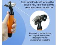 Obojstrann� vy�es�vac� hrebe� na zvieraciu srs� Wahl Professional Double Row Rake 58443 - oran�ov�