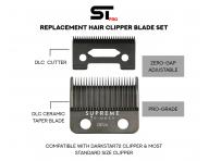 N�hradn� strihacia hlavica Supreme Trimmer CBT24 pre stroj�ek Supreme Trimmer Darkstar 72 STC72
