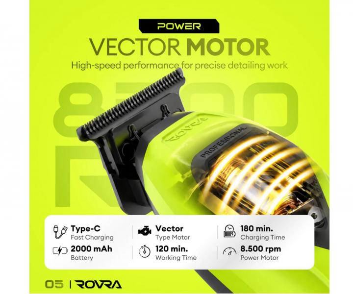 Profesion�lny kont�rovac� stroj�ek na vlasy s v�menn�mi krytmi Rovra Supercut Professional Trimmer RT-89 - zelen�/biely/�ierny