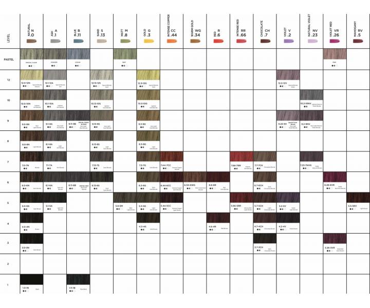 Farba na vlasy Artgo Beauty Fusion Phyto-Tech 100 ml - 8.283, svetl matn fialovo zlat blond