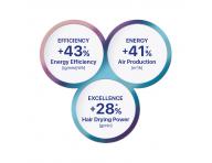 Profesionlny fn na vlasy Valera ePower 2010 eQ - 1600 W, biely