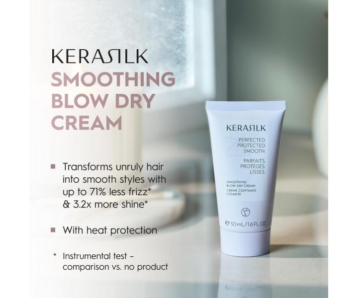 Rad stylingovch a zverench produktov Kerasilk