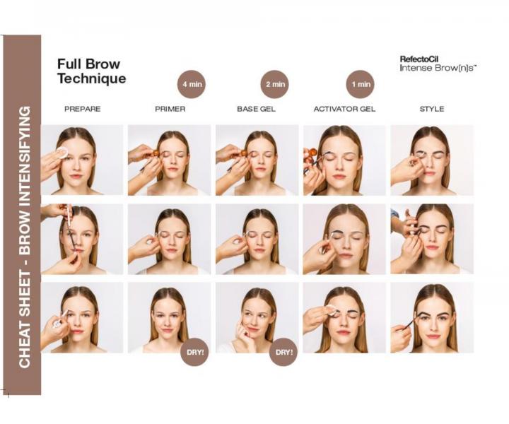Farbenie oboia metdou RefectoCil Intense Brow[n]s