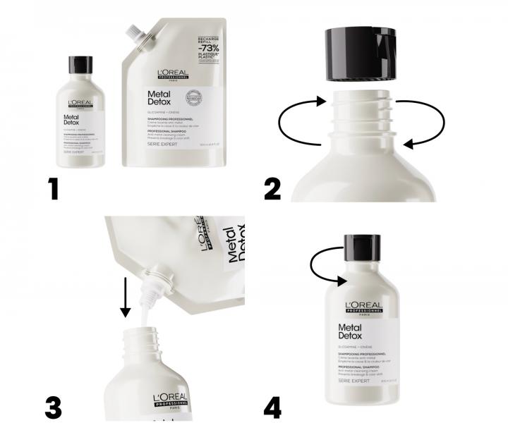 Rad pre farben a pokoden vlasy LOral Professionnel Serie Expert Metal Detox