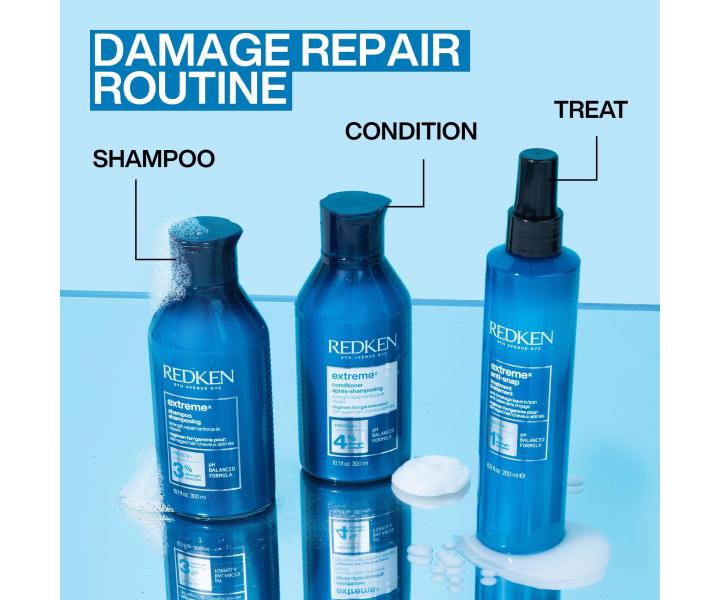 Darekov sada na posilnenie a spevnenie pokodench a scitlivench vlasov Redken Extreme