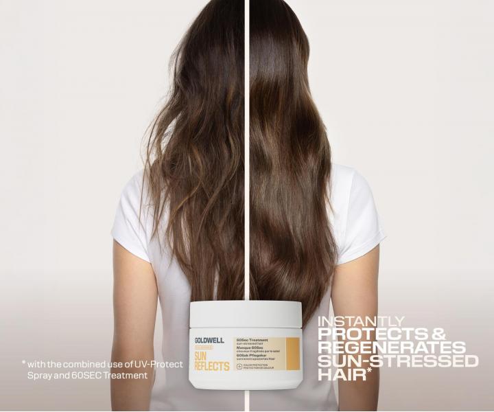 Intenz�vne regenera�n� maska ​​pre vlasy vystaven� slnku Goldwell Dualsenses Sun Reflects 60sec Treatment - 200 ml